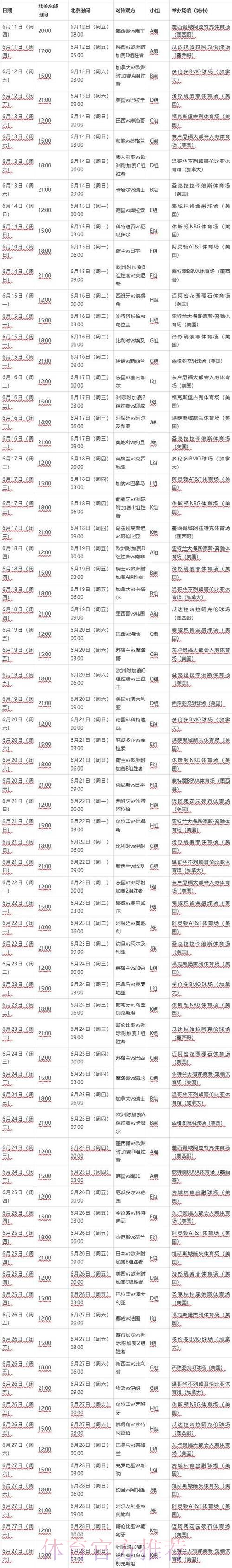2026世界杯赛程最新最新时间表免费观看