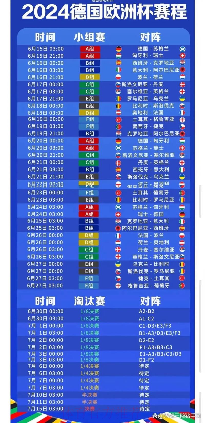 2026世界杯完整赛程中国时间实时赛程查询入口 2026世界杯完整赛程中国时间实时赛程查询入口