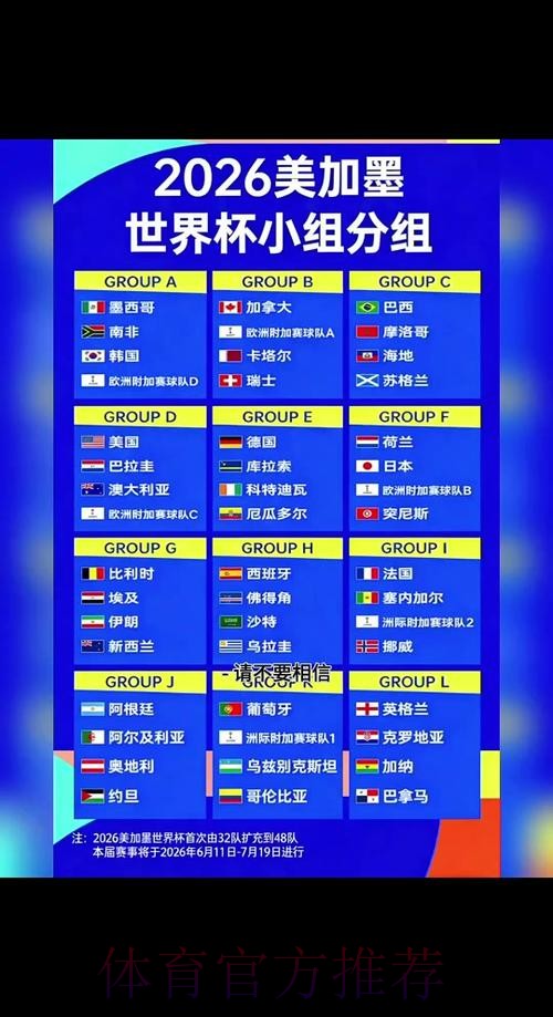 2026世界杯小组赛赛程完整版完整安排直播平台