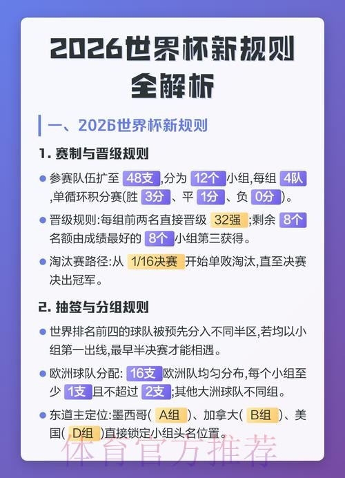 2026世界杯下注策略全解析