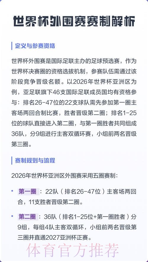 详解世界杯外围平台功能