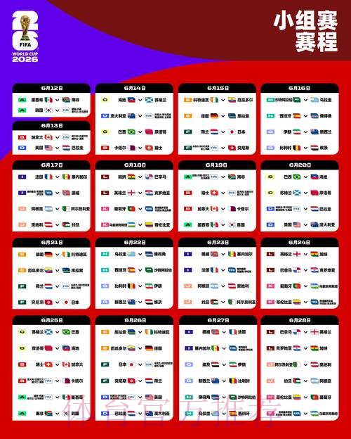 2026世界杯比赛时间安排详解
