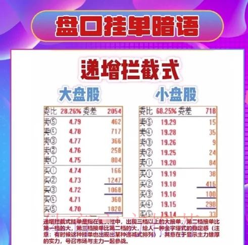 世界杯下注盘口分析专家解读