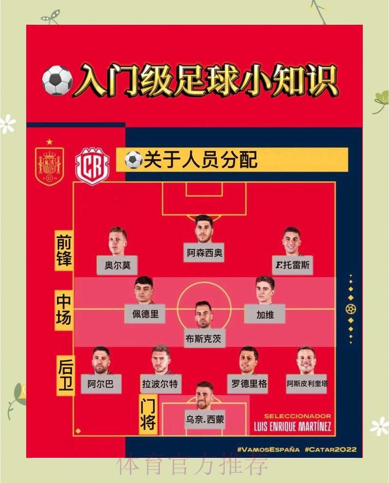 世界杯滚球投注策略解析